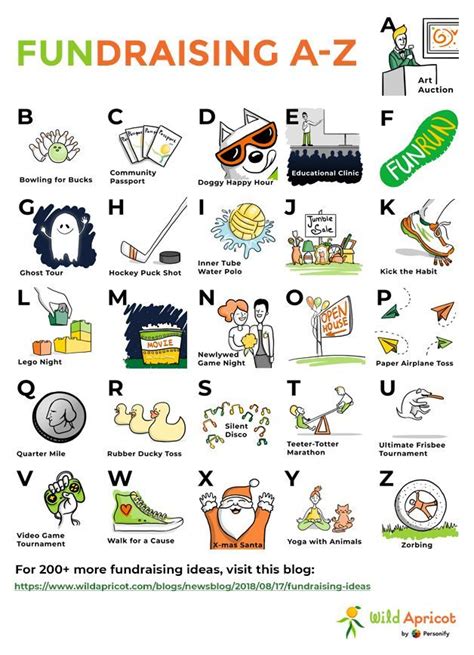 Top 10 Workplace Fundraising Ideas .